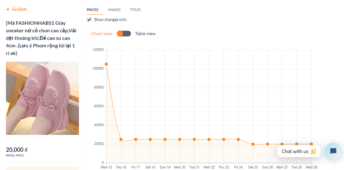 Katalinuhan ng Kalaban - Paano Subaybayan ang Mga Tindahan at Produkto ng Kumpetisyon sa Lazada at Shopee