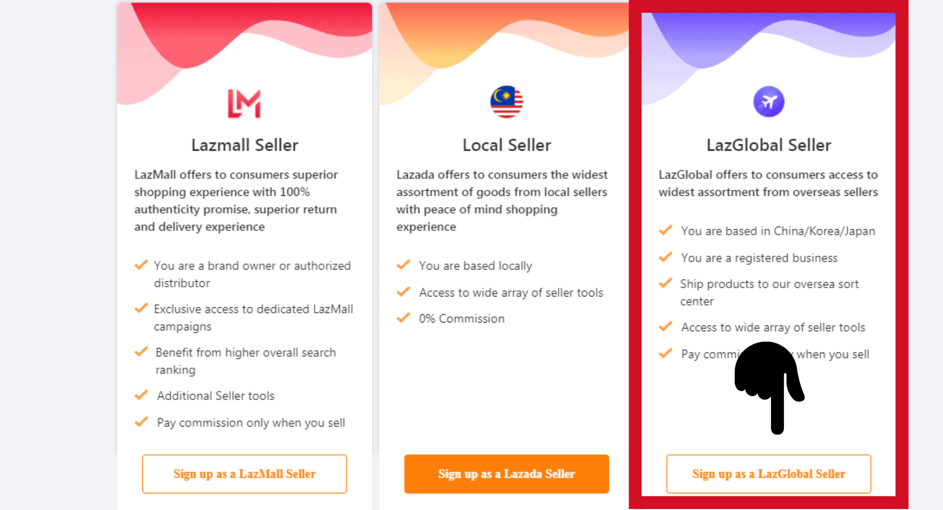 Panduan kami untuk Menjual Lazada sebagai Penjual Antarabangsa - Apa yang Tahu