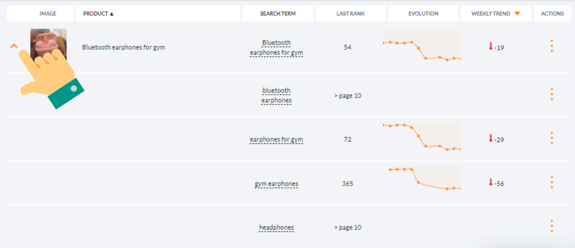 การติดตามการจัดอันดับการค้นหา - วิธีการติดตาม SEO ของคุณใน Lazada และ Shopee