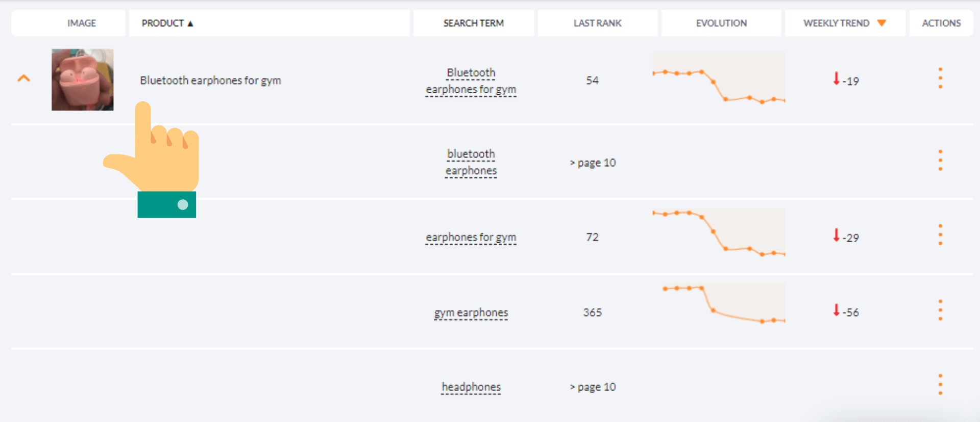 搜索排名跟踪-如何在Lazada和Shopee中跟踪您的SEO