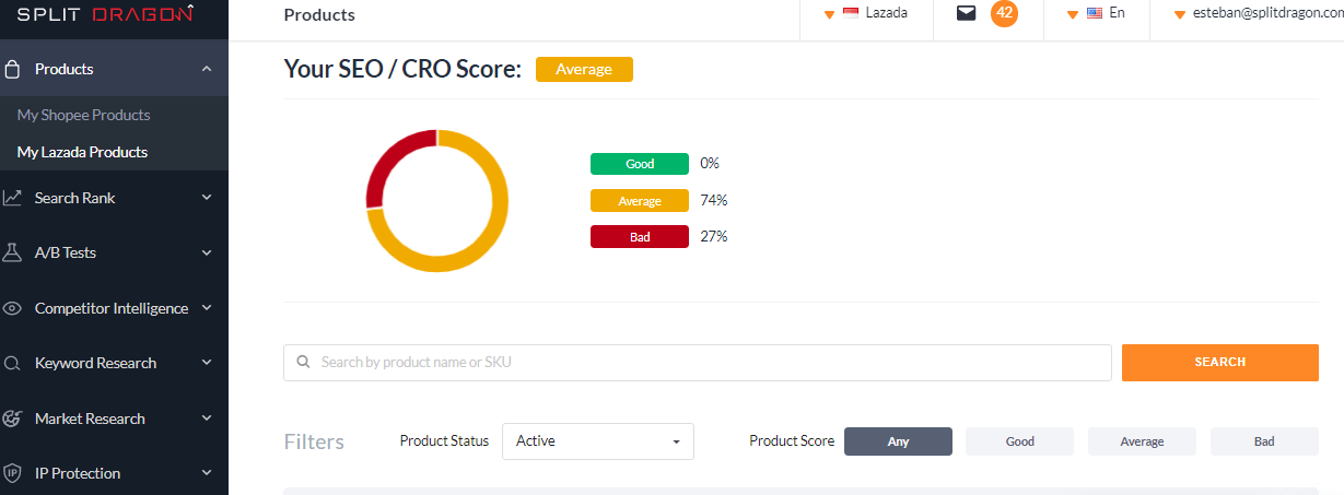 LazadaとShopeeのABテスト