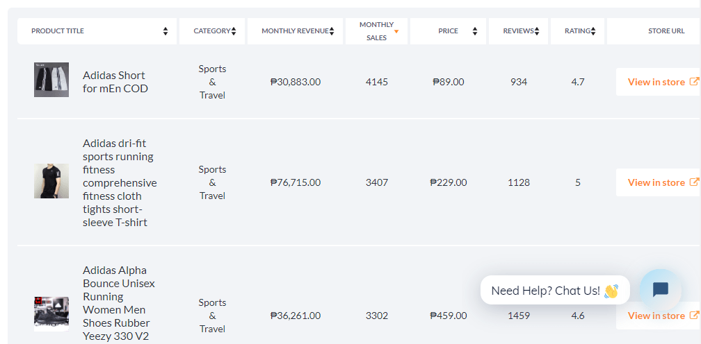 Keyword Research tool. 