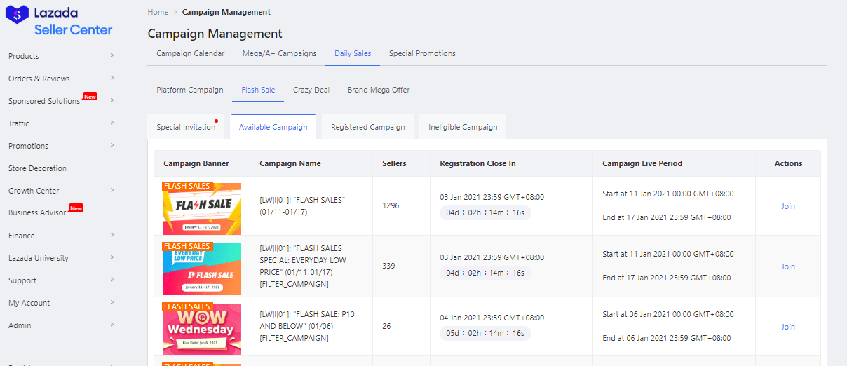 Isang Panimulang Gabay Sa Flash na Pagbebenta Para sa Mga Online na Tatak at Nagbebenta