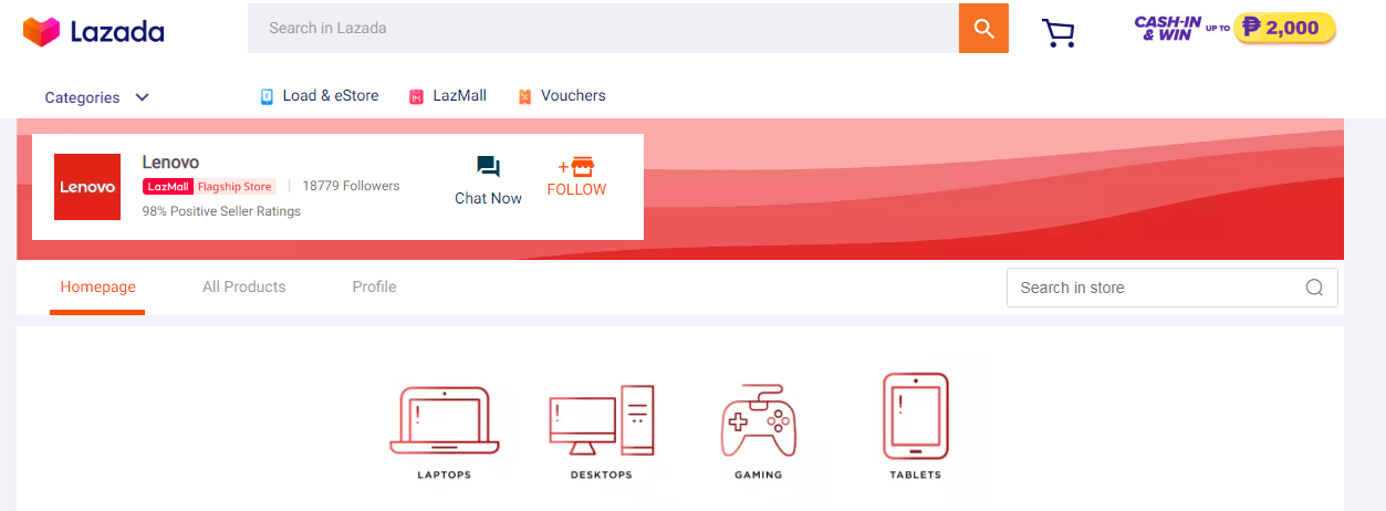 Lazada Sales Funnel - Dijelaskan