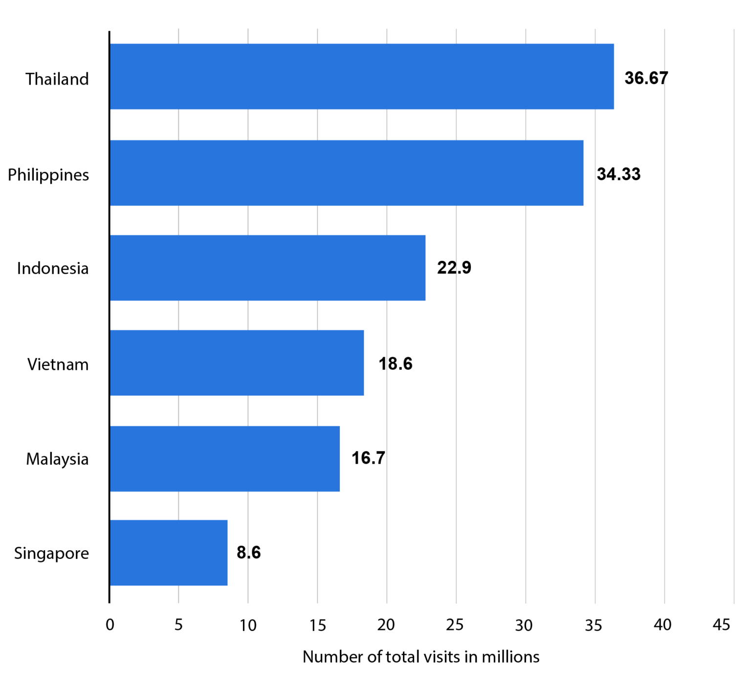 lazada-vs-shopee-performance-who-s-winning-in-asia-split-dragon