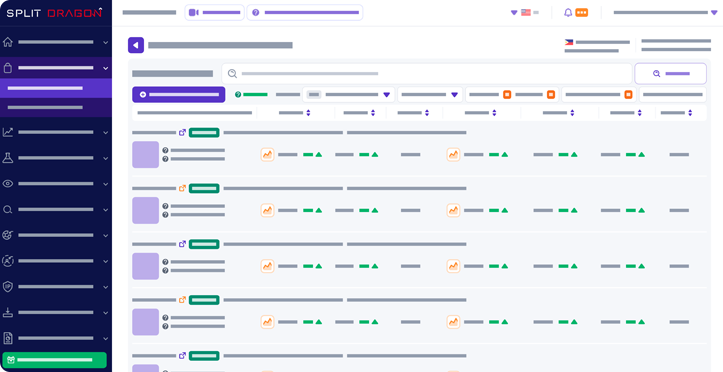 The Ultimate Guide to Retail and Ecommerce Dashboards