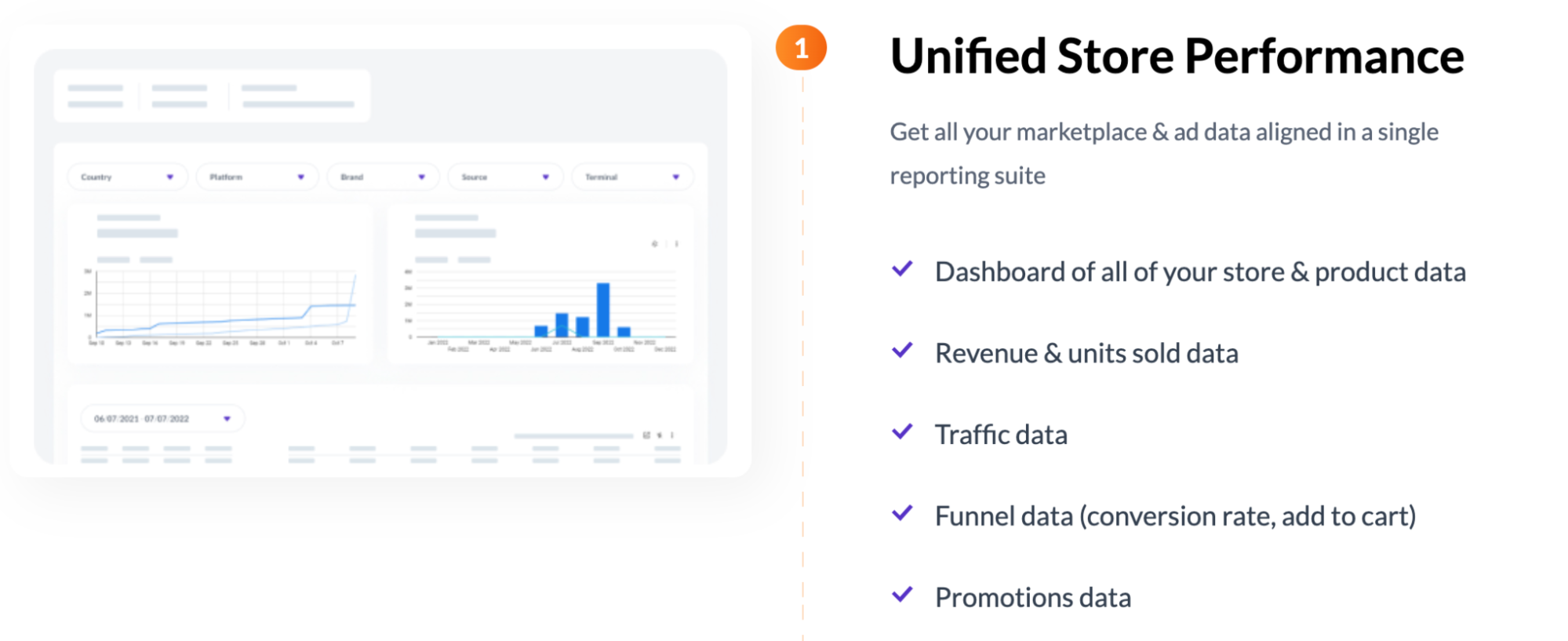 Ang Pinakamahusay na Gabay sa Mga Dashboard ng Retail at Ecommerce